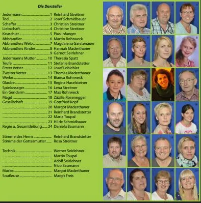 Jedermann  - Galeriebild 18